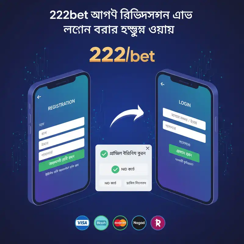 2222bet অ্যাপ রেজিস্ট্রেশন এবং লগইন গাইড